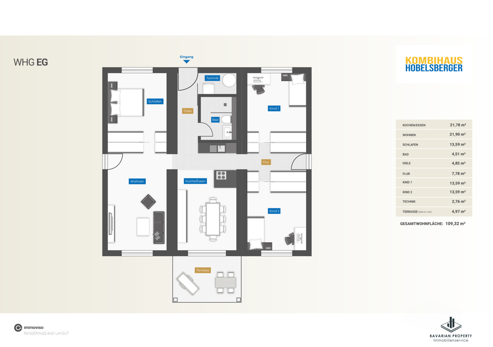 Grundriss einer 4-Zimmer Wohnung im Erdgeschoss